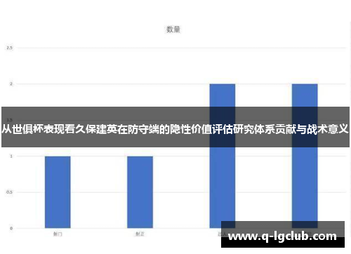 从世俱杯表现看久保建英在防守端的隐性价值评估研究体系贡献与战术意义