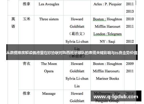 从数据维度解读佩德里在欧协联对阵西班牙球队的表现关键影响与比赛走势价值