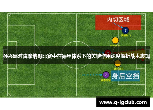 孙兴慜对阵摩纳哥比赛中在德甲体系下的关键作用深度解析战术表现 孙兴慜对阵摩纳哥比赛中在德甲体系下的关键作用深度解析战术表现