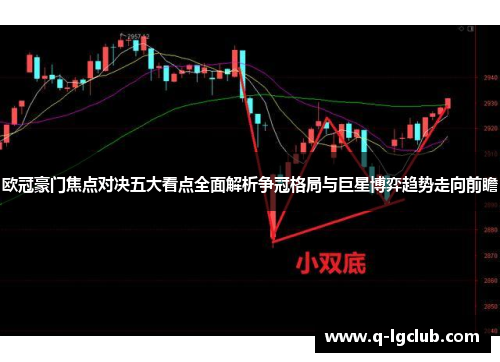 欧冠豪门焦点对决五大看点全面解析争冠格局与巨星博弈趋势走向前瞻
