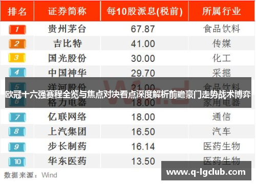 欧冠十六强赛程全览与焦点对决看点深度解析前瞻豪门走势战术博弈