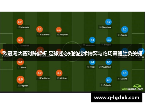 欧冠淘汰赛对阵解析 足球迷必知的战术博弈与临场策略胜负关键
