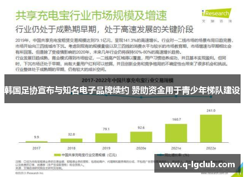 韩国足协宣布与知名电子品牌续约 赞助资金用于青少年梯队建设 韩国足协宣布与知名电子品牌续约 赞助资金用于青少年梯队建设